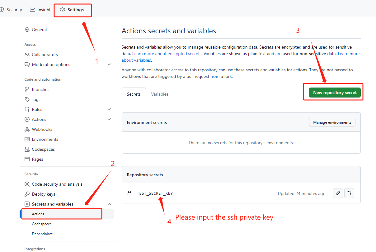 SSH Private KEY