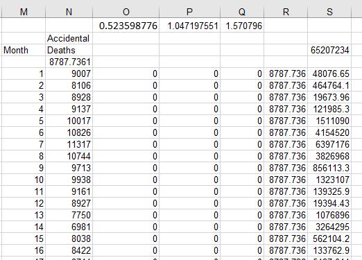 The number after filling the formula