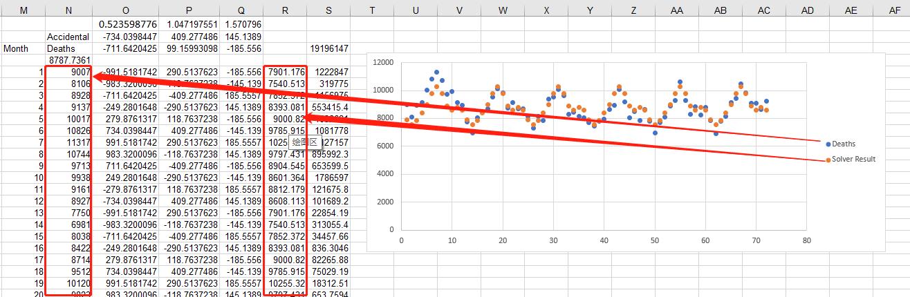 Visualization Result