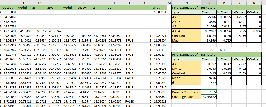 2011 model apply to 2012 dataset 90%