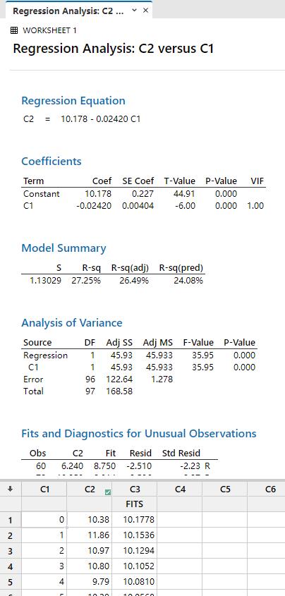 Numerical Results