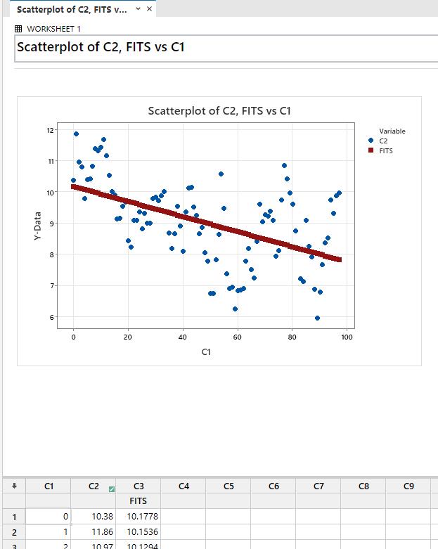 Visualization Result