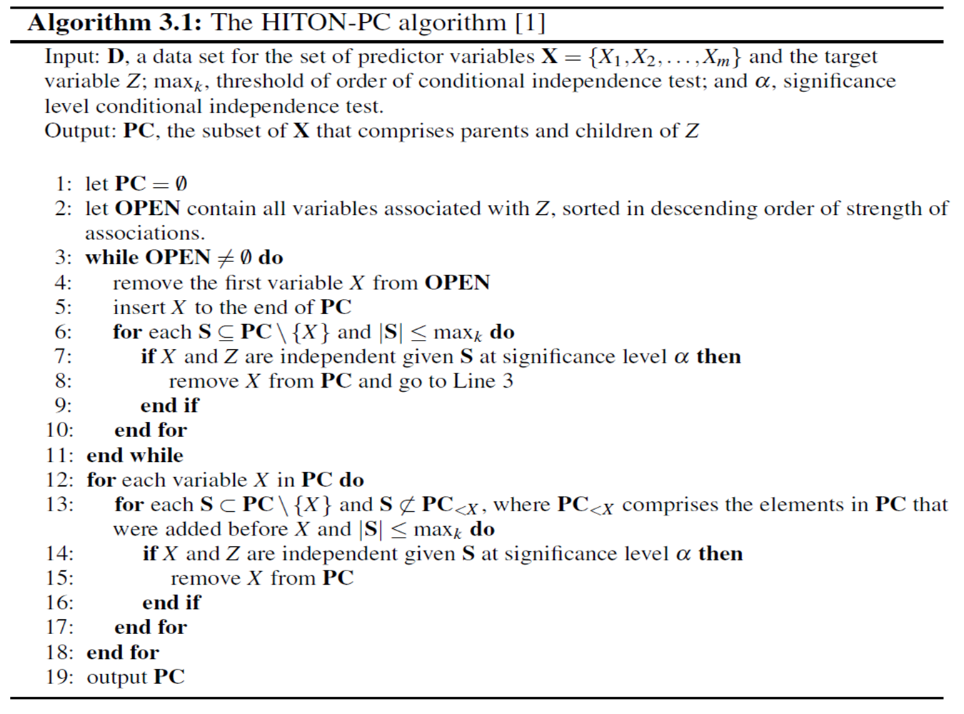 Hiton-PC Algorithm