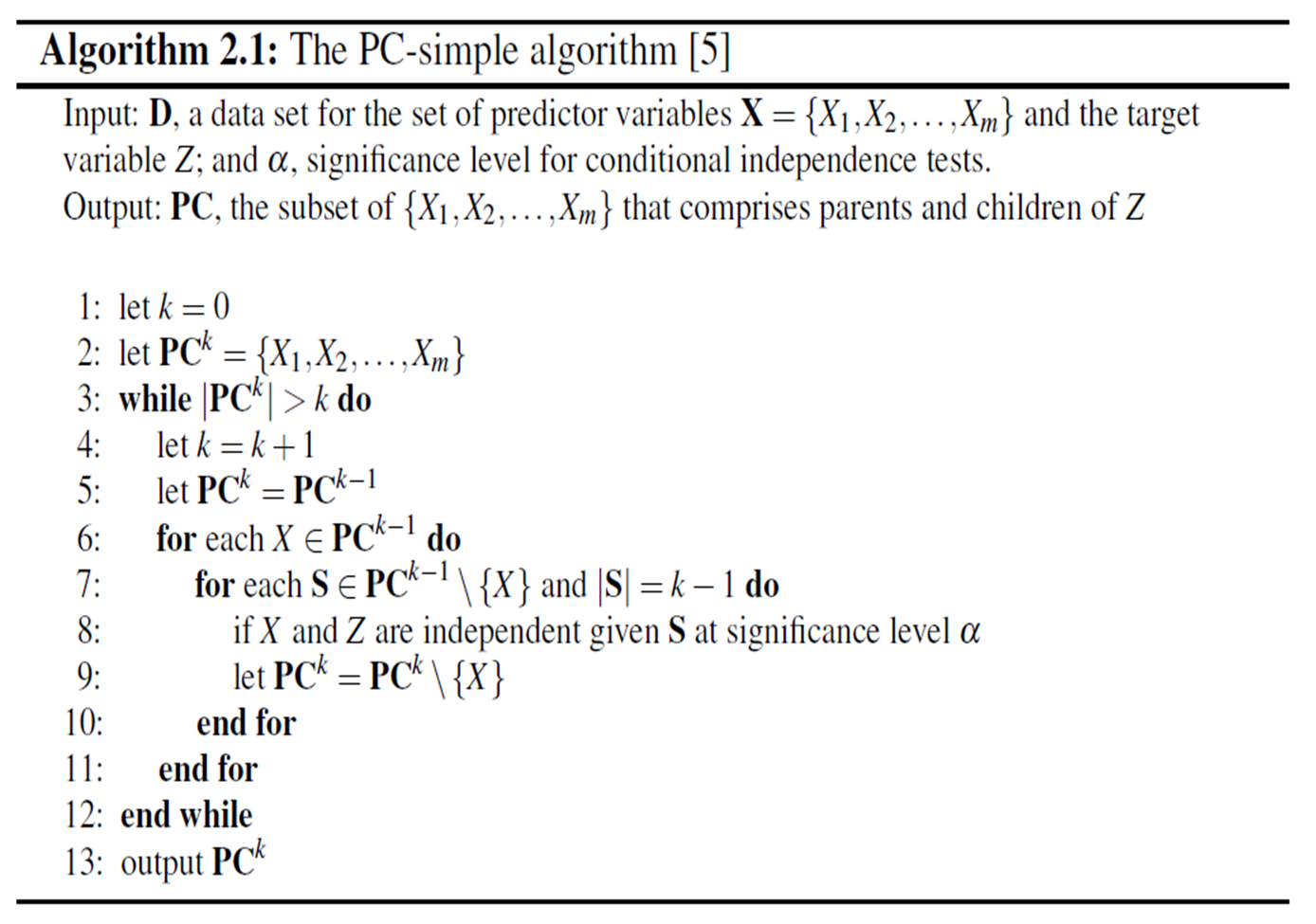 PC Algorithm